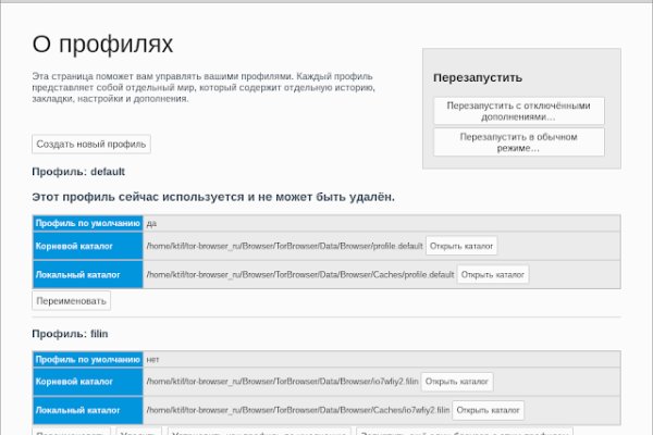 Кракен даркнет магазин